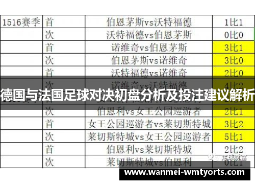 德国与法国足球对决初盘分析及投注建议解析